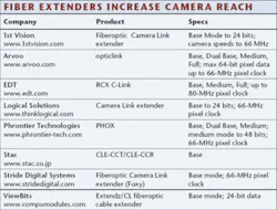 Th 0508vsd Tech3t1 Th 0508vsd Tech3t1
