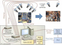Th 0509vsd Industrial02 Th 0509vsd Industrial02