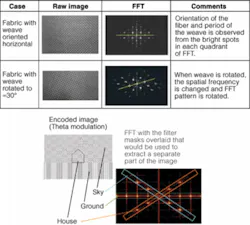 Th 0510vsd Feature03 03 Th 0510vsd Feature03 03