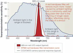 Th 0601vsd Feature02 01 Th 0601vsd Feature02 01
