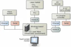 Th 0601vsd Feature03 02 Th 0601vsd Feature03 02