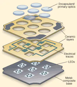 Th 0602vsd Focus01 Th 0602vsd Focus01