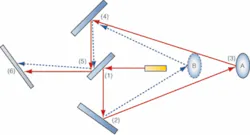 Th 0603vsd Feature03 02 Th 0603vsd Feature03 02