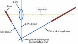 Th 0605vsd Prodfocus02 Th 0605vsd Prodfocus02