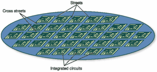 Th 0605vsd Profile01
