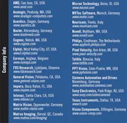 Th 0609vsd Prodfocust1 Th 0609vsd Prodfocust1