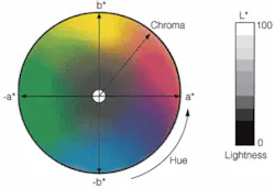 Th 0611vsd Colormatch06 Th 0611vsd Colormatch06