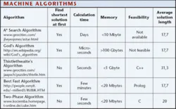 Th 0612vsd Trendst1 Th 0612vsd Trendst1