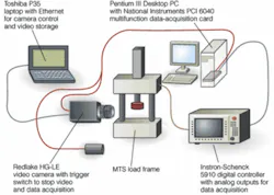 Th 0701vsd Ia02 Th 0701vsd Ia02