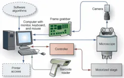 Th 0701vsd Spotlight02 Th 0701vsd Spotlight02