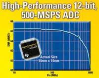 Th 0702vsd Prod06 Th 0702vsd Prod06