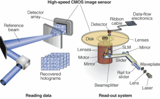 Th 0703vsd Imagers01
