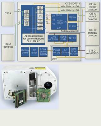 Th 0703vsd Modular01