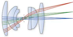 Th 0705vsd Ci02 Th 0705vsd Ci02