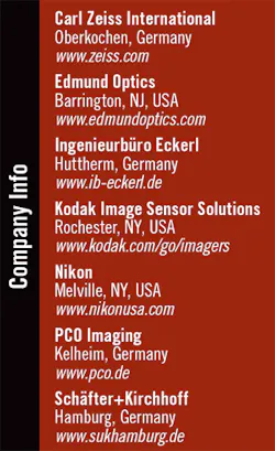 Th 0705vsd Cit1 Th 0705vsd Cit1