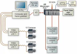 Th 0705vsd Ia03 Th 0705vsd Ia03