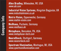 Th 0705vsd Iat1 Th 0705vsd Iat1