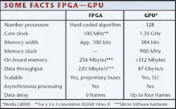 Th 0709vsd Techno01 Th 0709vsd Techno01