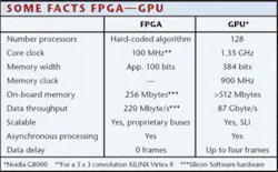 Th 0709vsd Techno01 Th 0709vsd Techno01