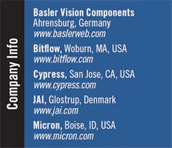 Th 0710vsd Prodfocust1 Th 0710vsd Prodfocust1