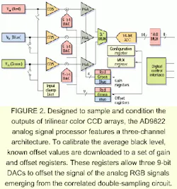 Th 0800focus2 Th 0800focus2