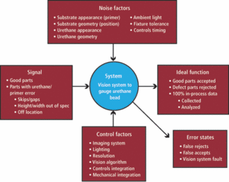 Th 0801vsd Insights01