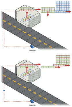 Th 0801vsd Trends05 Th 0801vsd Trends05