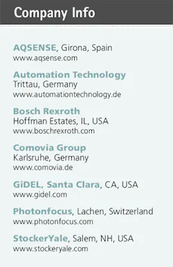 Th 0803vsd Readingt1 Th 0803vsd Readingt1