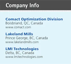 Th 0805vsd Spott1 Th 0805vsd Spott1