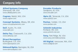 Th 0809vsd Spotlightt1 Th 0809vsd Spotlightt1
