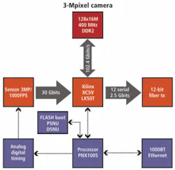 Th 0809vsd Trend04 Th 0809vsd Trend04