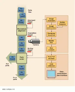 Th Vsd50780 24 Th Vsd50780 24