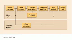 Th Vsd50780 30 Th Vsd50780 30