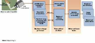Th Vsd50950 20