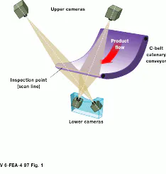 Th Vsd51135 24 Th Vsd51135 24