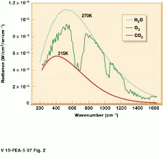 Th Vsd51290 31 Th Vsd51290 31