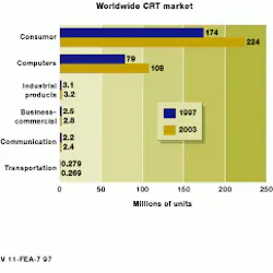 Th Vsd51323 21 Th Vsd51323 21