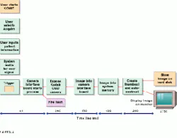 Th Vsd51533 39 Th Vsd51533 39