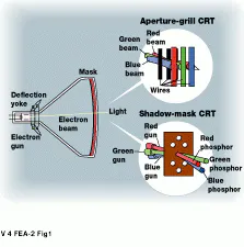 Th Vsd51534 35 Th Vsd51534 35