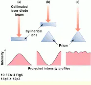 Th Vsd51767 43 Th Vsd51767 43