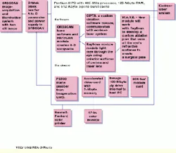 Th Vsd51849 31 Th Vsd51849 31