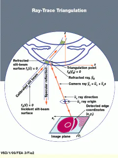 Th Vsd51849 33 Th Vsd51849 33