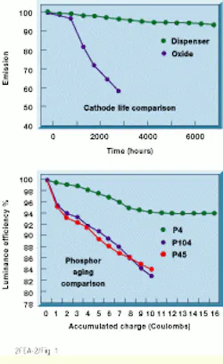 Th Vsd51882 25 Th Vsd51882 25