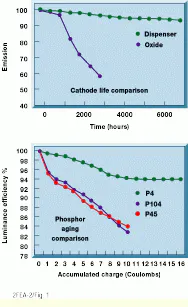 Th Vsd51882 25 Th Vsd51882 25