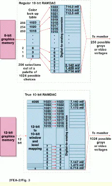 Th Vsd51882 28 Th Vsd51882 28
