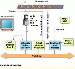 Th Vsd52098 53 Th Vsd52098 53