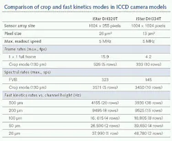 Vsdfeaticcdtable101711 Vsdfeaticcdtable101711