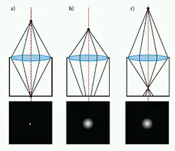 Vsdtrendlightf1103111 Vsdtrendlightf1103111