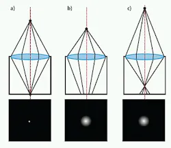 Vsdtrendlightf1103111 Vsdtrendlightf1103111