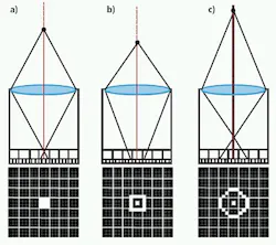 Vsdtrendlightf2103111 Vsdtrendlightf2103111